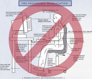 rauschpt.net/ergonomic-myth